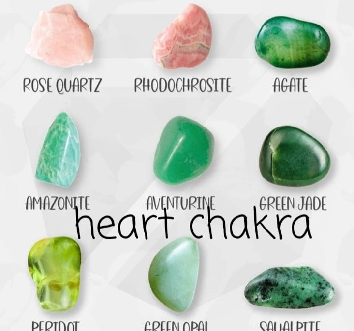 Understanding the Heart Chakra